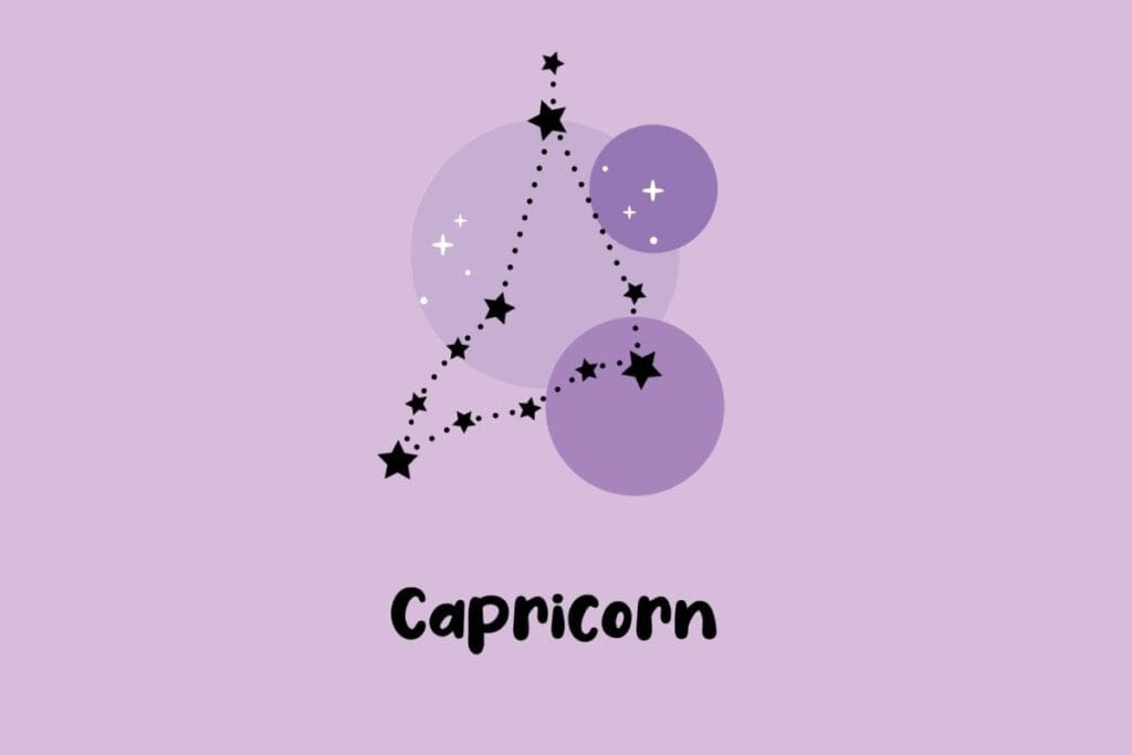 Ilustração da constelação do signo de Capricórnio com estrelas pretas conectadas por pontos sobre fundo lilás